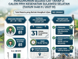 162 Calon PPIH Kesehatan Sulsel Lolos Administrasi, Berikut Nama-namanya yang Ikut Ujian CAT 