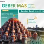 Kemenag Gelar Gerakan Bersih-Bersih Masjid, Sasar 4.003 Titik 