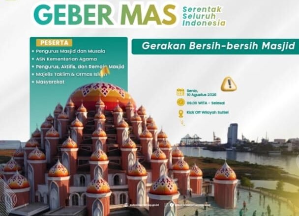 Kemenag Gelar Gerakan Bersih-Bersih Masjid, Sasar 4.003 Titik