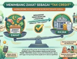 Menimbang Zakat sebagai “Tax Credit”
