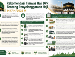 Timwas Haji DPR Nilai Penyelenggaraan Haji 2026 Lebih Baik, Sampaikan Enam Rekomendasi