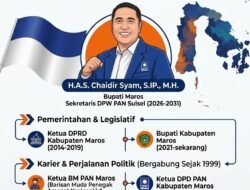 Chaidir Syam Naik Kelas, dari Ketua PAN Maros Kini Sekretaris PAN Sulsel