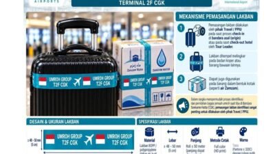 Kemenhaj Terapkan Penanda Khusus Bagasi Jemaah Umrah di Bandara Soekarno-Hatta